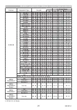 Preview for 29 page of Maxell MP-EW5002 User Manual – Operating Manual