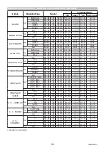 Preview for 30 page of Maxell MP-EW5002 User Manual – Operating Manual