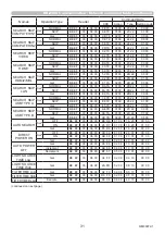 Preview for 31 page of Maxell MP-EW5002 User Manual – Operating Manual