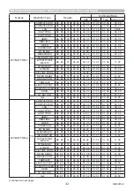 Preview for 32 page of Maxell MP-EW5002 User Manual – Operating Manual