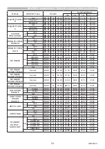 Preview for 33 page of Maxell MP-EW5002 User Manual – Operating Manual