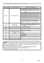 Preview for 35 page of Maxell MP-EW5002 User Manual – Operating Manual