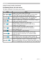 Preview for 46 page of Maxell MP-JW351E User Manual