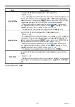 Preview for 53 page of Maxell MP-JW351E User Manual