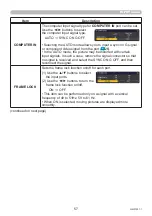 Preview for 57 page of Maxell MP-JW351E User Manual