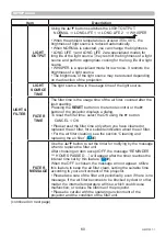 Preview for 60 page of Maxell MP-JW351E User Manual