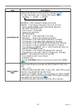 Preview for 63 page of Maxell MP-JW351E User Manual