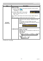 Preview for 77 page of Maxell MP-JW351E User Manual