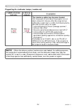 Preview for 94 page of Maxell MP-JW351E User Manual