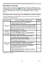 Preview for 95 page of Maxell MP-JW351E User Manual