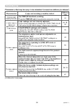 Preview for 98 page of Maxell MP-JW351E User Manual