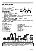 Preview for 5 page of Maxell MP-TW3011 User Manual