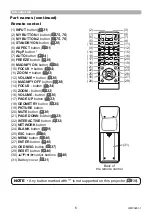 Preview for 6 page of Maxell MP-TW3011 User Manual