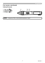 Preview for 7 page of Maxell MP-TW3011 User Manual