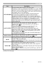 Preview for 43 page of Maxell MP-TW3011 User Manual