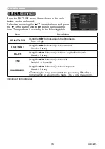 Preview for 46 page of Maxell MP-TW3011 User Manual