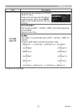 Preview for 47 page of Maxell MP-TW3011 User Manual