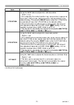 Preview for 51 page of Maxell MP-TW3011 User Manual