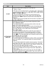 Preview for 52 page of Maxell MP-TW3011 User Manual