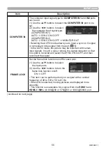 Preview for 55 page of Maxell MP-TW3011 User Manual