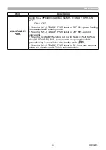 Preview for 57 page of Maxell MP-TW3011 User Manual