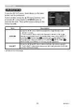 Preview for 58 page of Maxell MP-TW3011 User Manual