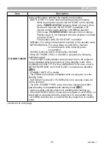 Preview for 63 page of Maxell MP-TW3011 User Manual