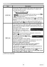 Preview for 68 page of Maxell MP-TW3011 User Manual