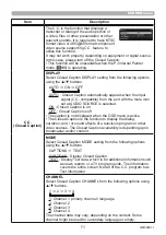 Preview for 71 page of Maxell MP-TW3011 User Manual