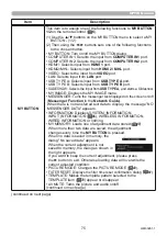 Preview for 75 page of Maxell MP-TW3011 User Manual