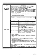 Preview for 76 page of Maxell MP-TW3011 User Manual