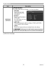 Preview for 78 page of Maxell MP-TW3011 User Manual