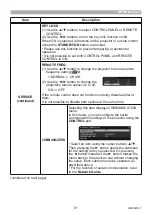 Preview for 81 page of Maxell MP-TW3011 User Manual