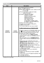 Preview for 84 page of Maxell MP-TW3011 User Manual