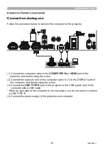 Preview for 95 page of Maxell MP-TW3011 User Manual