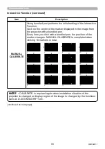 Preview for 98 page of Maxell MP-TW3011 User Manual