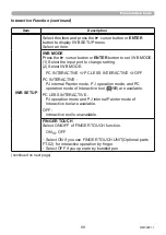 Preview for 99 page of Maxell MP-TW3011 User Manual