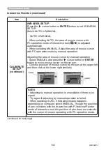 Preview for 102 page of Maxell MP-TW3011 User Manual