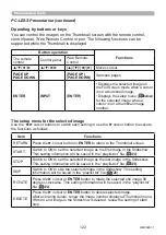 Preview for 122 page of Maxell MP-TW3011 User Manual