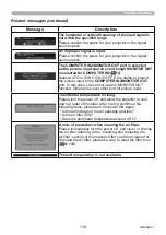 Preview for 139 page of Maxell MP-TW3011 User Manual