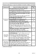 Preview for 146 page of Maxell MP-TW3011 User Manual