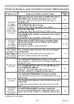 Preview for 148 page of Maxell MP-TW3011 User Manual