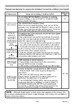 Preview for 149 page of Maxell MP-TW3011 User Manual