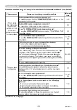 Preview for 150 page of Maxell MP-TW3011 User Manual