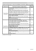 Preview for 151 page of Maxell MP-TW3011 User Manual