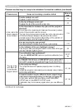 Preview for 152 page of Maxell MP-TW3011 User Manual