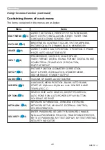 Preview for 42 page of Maxell MP-WU5503 User Manual