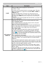 Preview for 51 page of Maxell MP-WU5503 User Manual