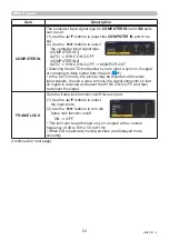 Preview for 54 page of Maxell MP-WU5503 User Manual