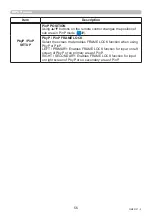 Preview for 56 page of Maxell MP-WU5503 User Manual